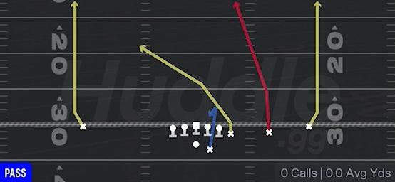 FOUR VERTICALS - Gun Y Off Trips