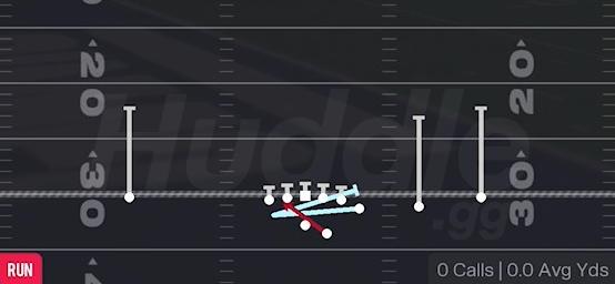INSIDE ZONE SPLIT - Gun Y Off Trips