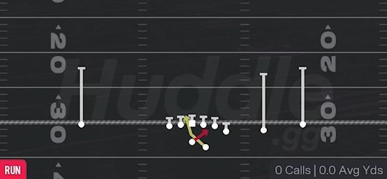 READ OPTION - Gun Y Off Trips