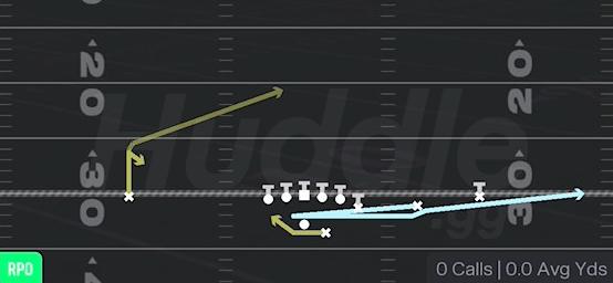 RETURN RPO ALERT FLAT - Gun Y Off Trips