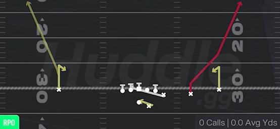RPO COUNTER ALERT SHOCK - Gun Y Off Trips