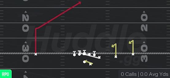 RPO COUNTER GLANCE POST - Gun Y Off Trips