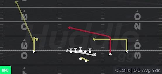 RPO COUNTER PEEK - Gun Y Off Trips