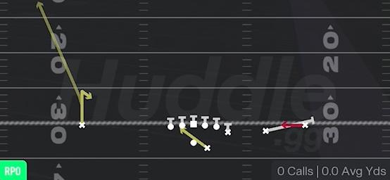 RPO READ SCREEN - Gun Y Off Trips