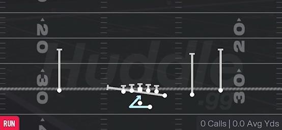 SFT INSIDE ZONE SPLIT - Gun Y Off Trips