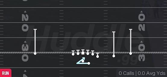 SFT OUTSIDE ZONE - Gun Y Off Trips