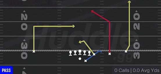 SLOT 2 BUC - Gun Y Off Trips