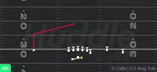 RPO PEEK POST - Gun Y Trio Offset Wk