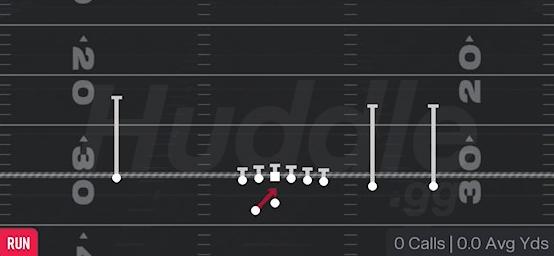 INSIDE ZONE - Gun Y Trips Offset Wk