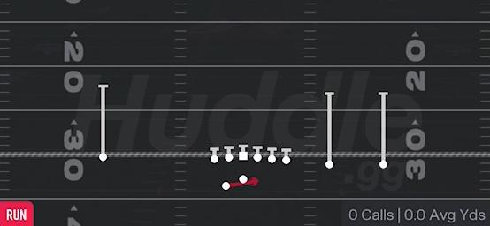 OUTSIDE ZONE - Gun Y Trips Offset Wk