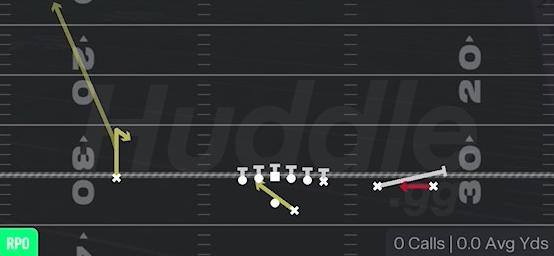 RPO READ WR SCREEN - Gun Y-Trips Offset