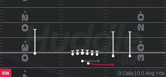 SPEED OPTION - Gun Y-Trips Offset