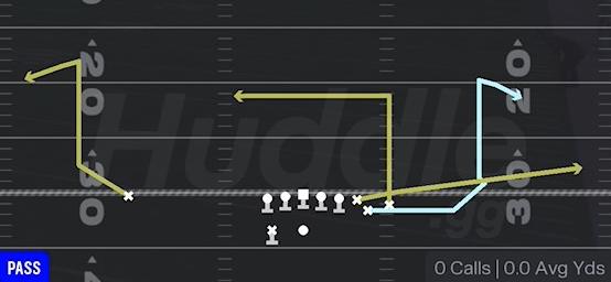 CHEAT COMEBACKS IN - Gun Y Trips Wk