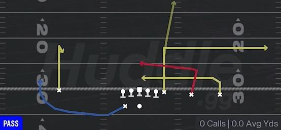 PACKER UNDERS - Gun Y Trips Wk