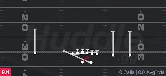 QB WRAP - Gun Y Trips Wk