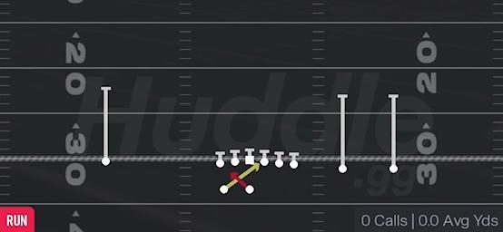 READ OPTION - Gun Y Trips Wk