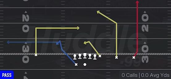 SLOT 2 BUC - Gun Y Trips Wk
