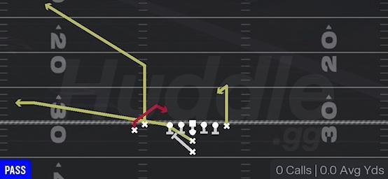 PA SPOT - I Form Close Flex