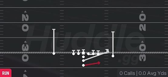 HB TOSS - I Form Close