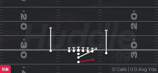 HB ZONE TOSS - I Form Close