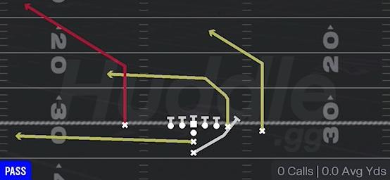 PA BOOT FLOW - I Form Close