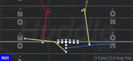 PA DEEP READ - I Form Close