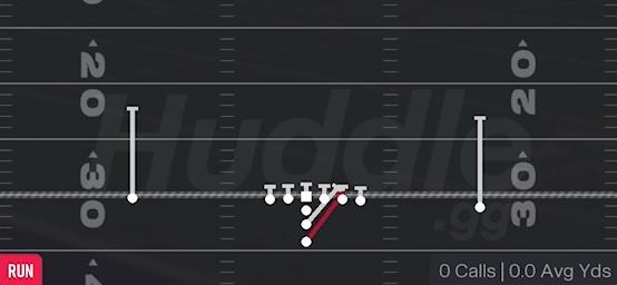 INSIDE ZONE - I Form Pro