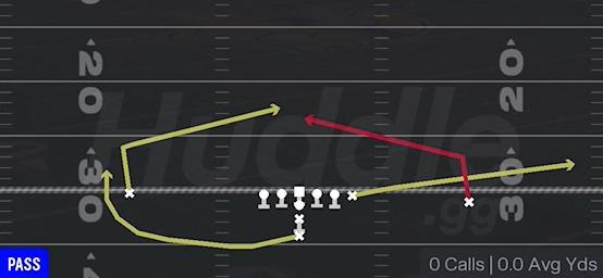 QUICK SLANTS - I Form Pro