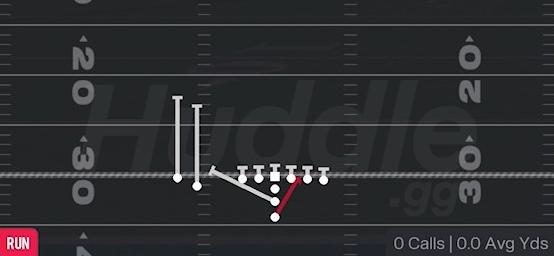94 WILL - I Form Slot Close