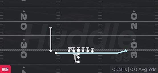 JET SWEEP - I Form Slot Close