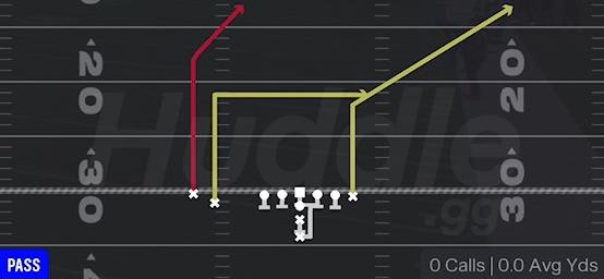 PA SHOT POST - I Form Slot Close