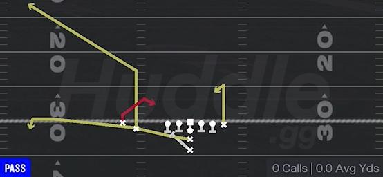 PA SPOT - I Form Slot Close