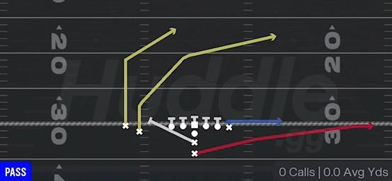 PA SPRINT HB FLAT - I Form Slot Close