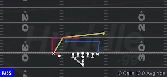 PA SWITCH DIG - I Form Slot Close