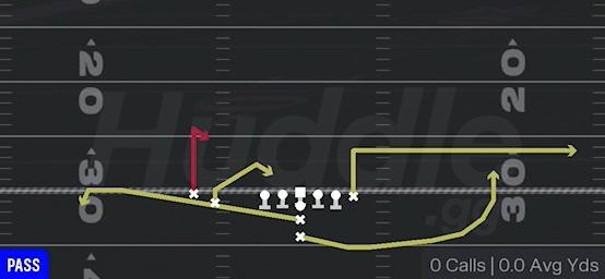 SPACING - I Form Slot Close