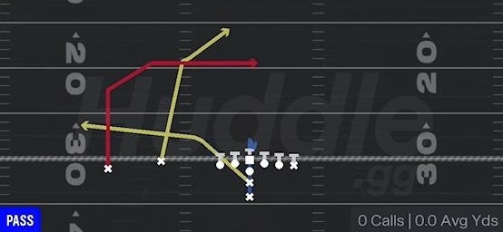 PA DAGGER - I Form Slot Flex