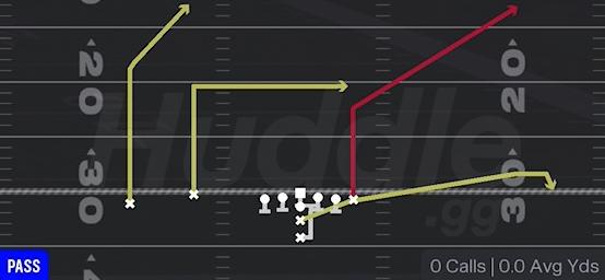 PA FB FLAT - I Form Slot Flex