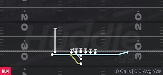JET SWEEP - I Form Slot Stack