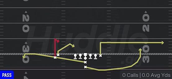 SPACING - I Form Slot Stack