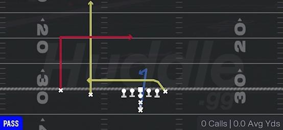 DAGGER - I Form Slot