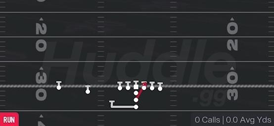 FB DIVE STRONG - I Form Slot