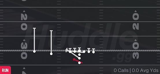 HB COUNTER - I Form Slot