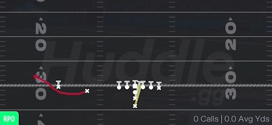 HB DIVE ALERT BUBBLE - I Form Slot