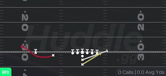 HB STRETCH ALERT BUBBLE - I Form Slot