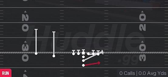 HB TOSS - I Form Slot