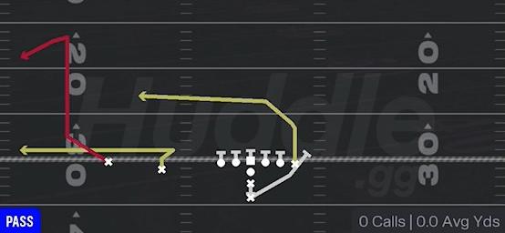 PA BOOT COMEBACK - I Form Slot