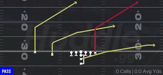 PA FB FLAT - I Form Slot