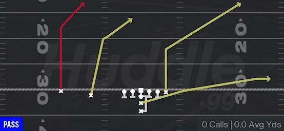 PA POST SHOT - I Form Slot