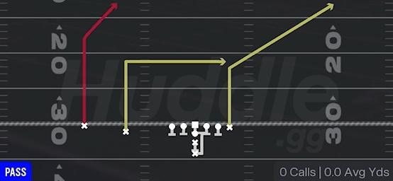 PA SHOT POST - I Form Slot