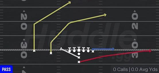 PA SPRINT HB FLAT - I Form Slot